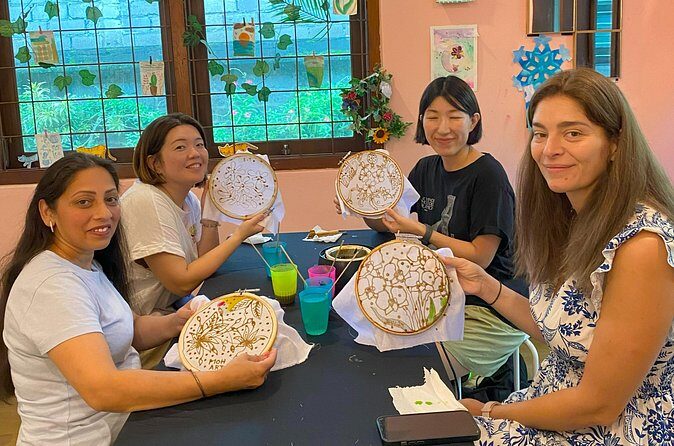 Bali Art Experience: Batik Painting & Cultural Connection - Best For: Who Should Book This Batik Class