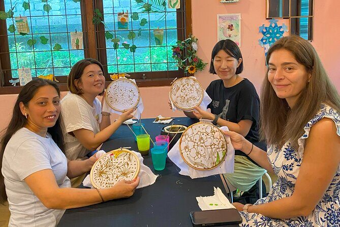 Bali Art Experience: Batik Painting & Cultural Connection - Meeting Point at TOPM PIZZERIA in Benoa: Quick, Straightforward Start